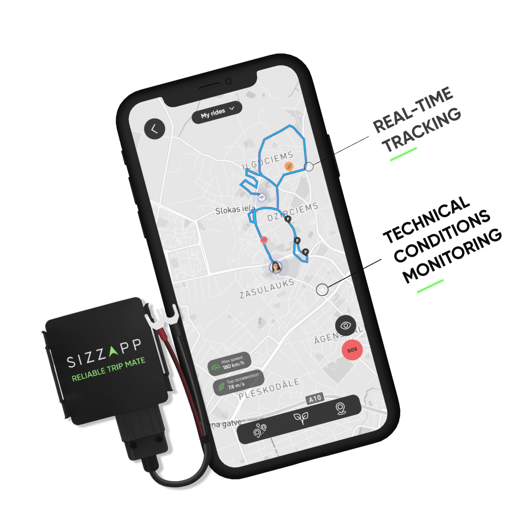 GPS Tracker SizzApp GPS Tracker SizzApp
